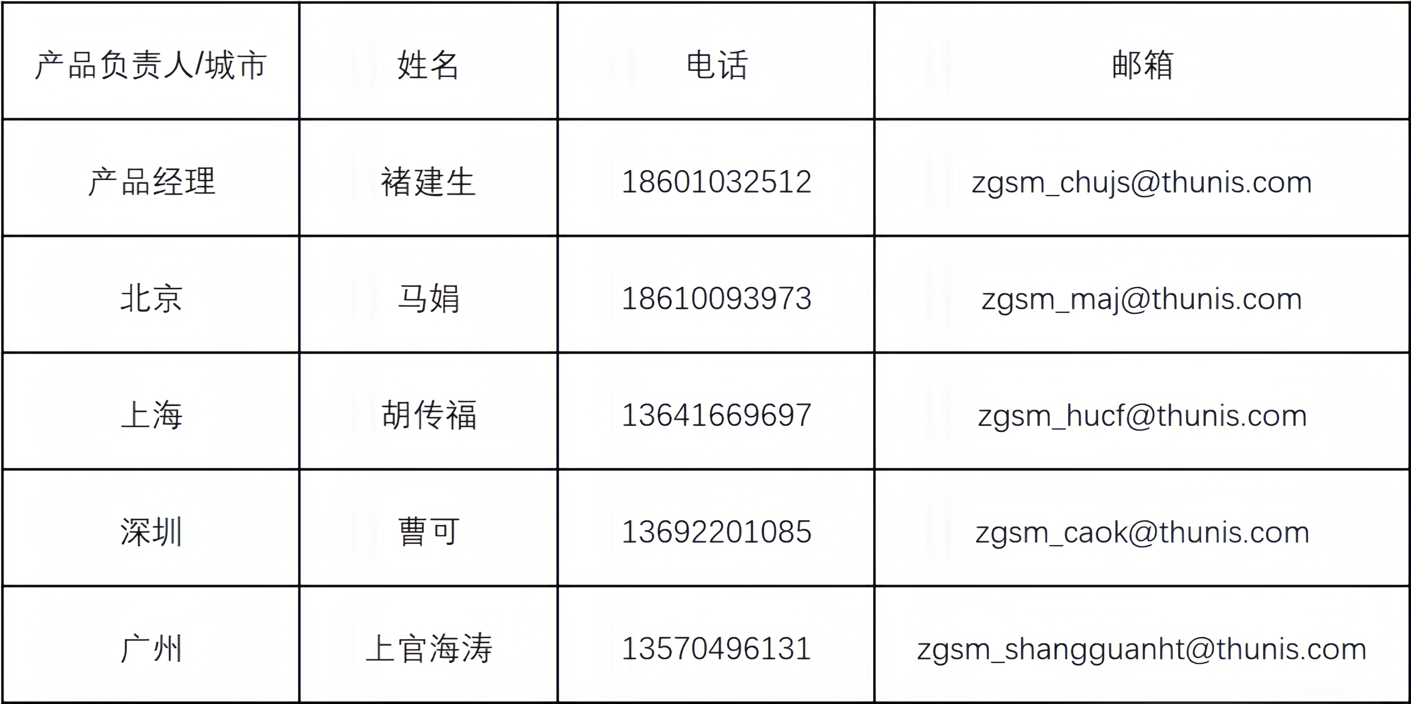 表格3.png